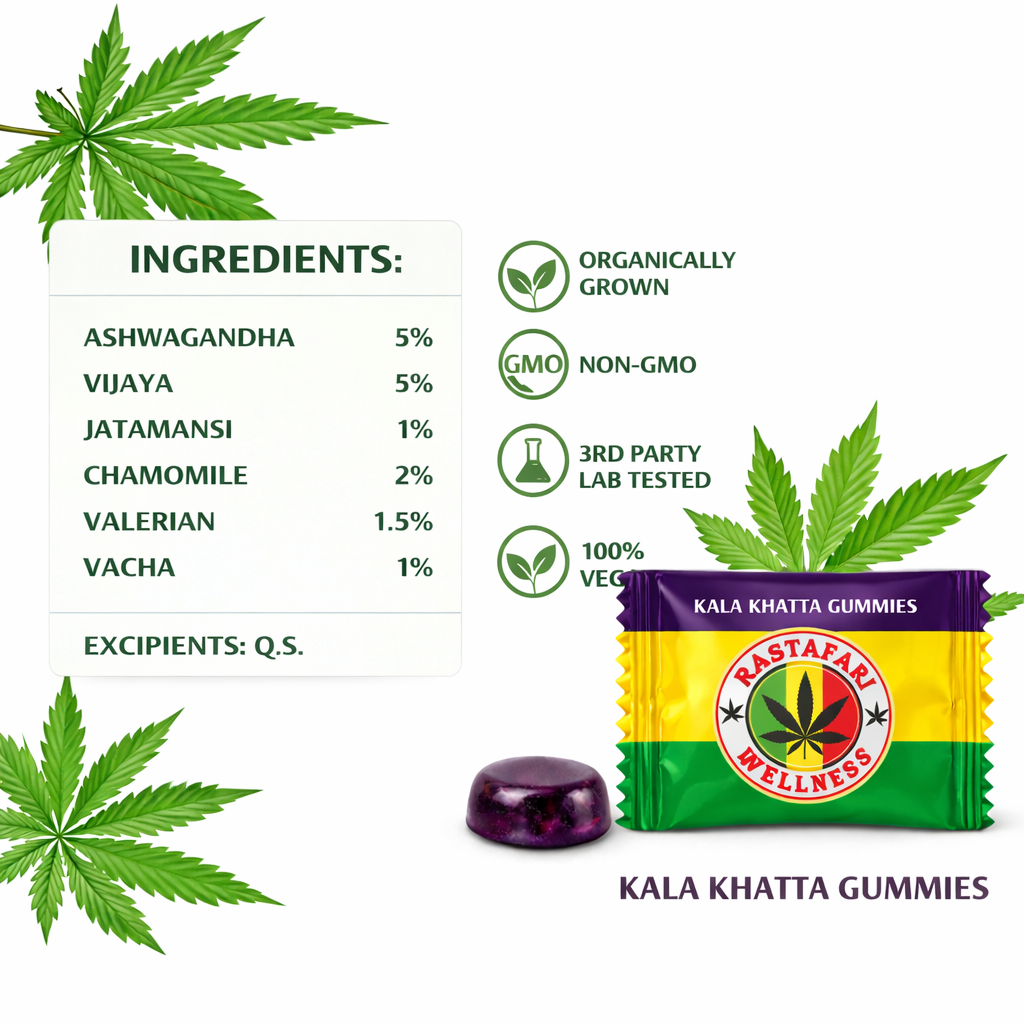 Kala Khatta Relax & Reset Gummies 5% – Pack of 30 Gummies - Image 2