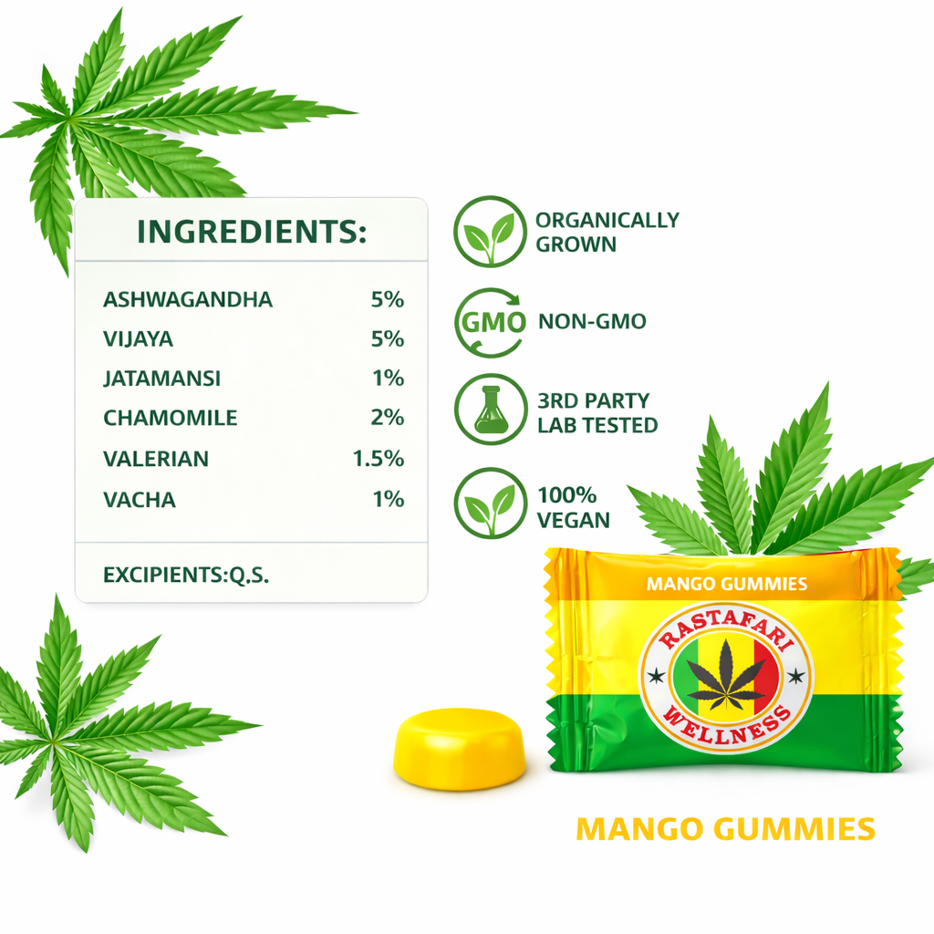 Mango Relax & Reset Gummies 5% – Pack of 30 Gummies - Image 2